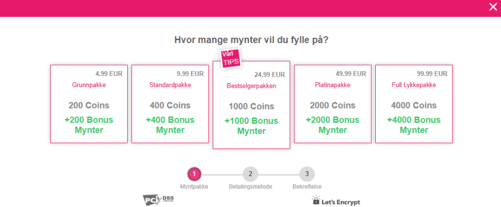 dette er prisene på iflirts