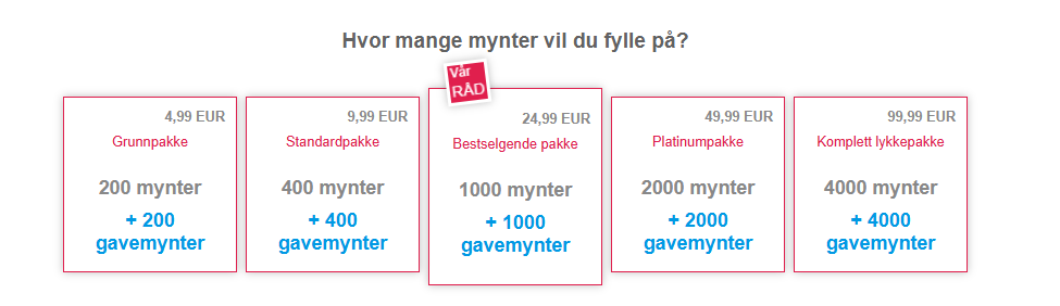 Dette er prisene i euro på mydates