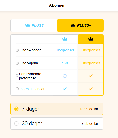 Hvor mye koster Omegle.fun